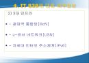 IT839  RFID 영화관의 RFID 사용에 대한 Business Model 10페이지