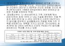 IT839  RFID 영화관의 RFID 사용에 대한 Business Model 18페이지