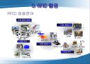 IT839  RFID 영화관의 RFID 사용에 대한 Business Model 21페이지