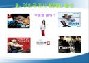 IT839  RFID 영화관의 RFID 사용에 대한 Business Model 30페이지