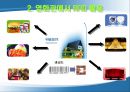 IT839  RFID 영화관의 RFID 사용에 대한 Business Model 31페이지