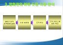 IT839  RFID 영화관의 RFID 사용에 대한 Business Model 32페이지