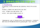 IT839  RFID 영화관의 RFID 사용에 대한 Business Model 35페이지