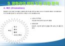 IT839  RFID 영화관의 RFID 사용에 대한 Business Model 36페이지