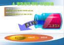 IT839  RFID 영화관의 RFID 사용에 대한 Business Model 37페이지