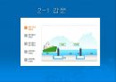 인천항 개요 7페이지