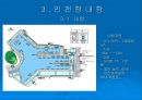 인천항 개요 9페이지