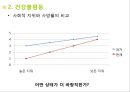 [건강과 질병의 사회학]사회 역학과 건강불평등  36페이지