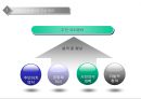 주민 자치센터 3페이지