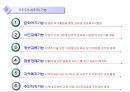 주민 자치센터 6페이지