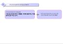 주민 자치센터 9페이지