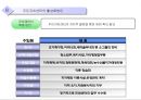주민 자치센터 20페이지
