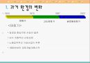 국내기업의 바람직한 변화관리 방안[한국기업 패러다임 변화] 5페이지