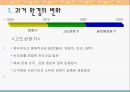국내기업의 바람직한 변화관리 방안[한국기업 패러다임 변화] 6페이지