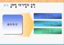 국내기업의 바람직한 변화관리 방안[한국기업 패러다임 변화] 12페이지