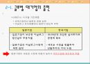 국내기업의 바람직한 변화관리 방안[한국기업 패러다임 변화] 15페이지