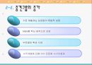 국내기업의 바람직한 변화관리 방안[한국기업 패러다임 변화] 16페이지