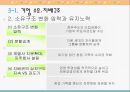 국내기업의 바람직한 변화관리 방안[한국기업 패러다임 변화] 25페이지