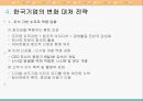 국내기업의 바람직한 변화관리 방안[한국기업 패러다임 변화] 41페이지