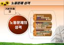 노동문제 비정규직 노동자  4페이지