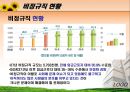 노동문제 비정규직 노동자  8페이지