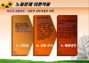 노동문제 비정규직 노동자  25페이지