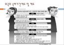 이혼 13페이지