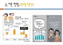 이혼 18페이지