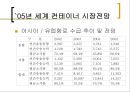 컨테이너 및 파렛트 16페이지
