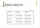 컨테이너 및 파렛트 17페이지