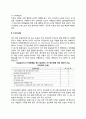 환경파괴(환경악화)의 경제적 비용(환경정화 비용, 복구비용) 4페이지