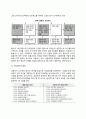 [전략경영의 정의와 내용] 전략경영 - 전략경영의 의미, 전략경영단계, 전략적인 의사결정의 특징 5페이지