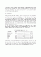 [전략경영의 정의와 내용] 전략경영 - 전략경영의 의미, 전략경영단계, 전략적인 의사결정의 특징 7페이지