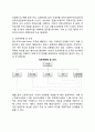 [조직구조]조직구조의 원칙과 유형(형태) 9페이지