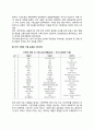 기업에 있어서 환경의 중요성 및  기능 5페이지