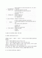 [창업업종 및 아이템선정]창업(사업) 유망업종과 아이템 선택(선정)방법, 사업(창업)아이디어발견 11페이지