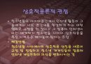 [사회문제론] [청소년 컴퓨터 중독] 25페이지