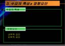 수요예측 10페이지