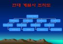 현대 상선의 분식 회계 “대북 송금과 남북 정상회담 그리고 현대그룹의 의혹” 9페이지