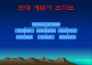 현대 상선의 분식 회계 “대북 송금과 남북 정상회담 그리고 현대그룹의 의혹” 11페이지