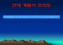 현대 상선의 분식 회계 “대북 송금과 남북 정상회담 그리고 현대그룹의 의혹” 14페이지