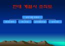 현대 상선의 분식 회계 “대북 송금과 남북 정상회담 그리고 현대그룹의 의혹” 18페이지