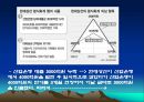 현대 상선의 분식 회계 “대북 송금과 남북 정상회담 그리고 현대그룹의 의혹” 25페이지