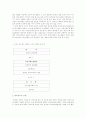 국민대 마케팅 전략 42페이지