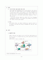 정보기술과 로지스틱스 [SCM 개념, 공급 사슬 관리 개념] 2페이지