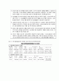 전산세무2급 부가가치세 관련 서식 작성문제 총정리 22페이지