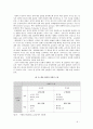 IPTV  6페이지
