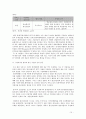 IPTV  10페이지