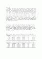 경영 관념에 미치는 문화적 영향. 행정적 효과와의 연관  7페이지