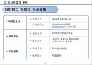 직업탐구(스튜어디스)  - 하늘과 함께 하는 젊은 날의 도전 객실승무원.pptx 4페이지